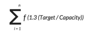 Divide & Conquer, Part 2: Estimating Time in a Big Organizing Project