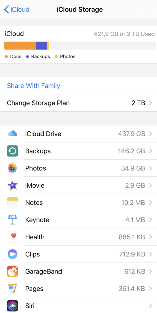 My iCloud Storage is Full - Should I Upgrade? | OrganizingPhotos.net